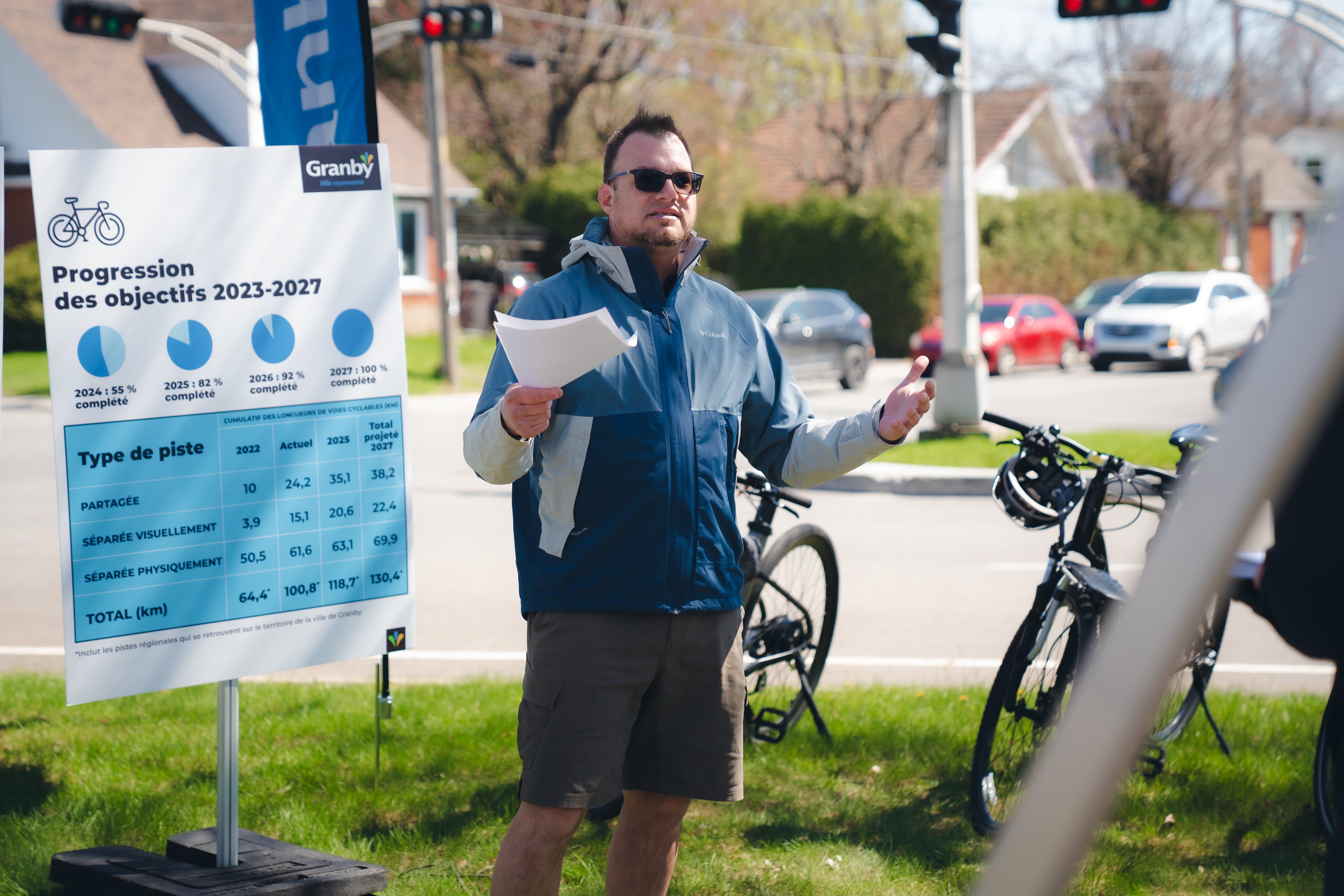 Un homme devant un groupe de personnes avec panneau indique la progression des objectifs cyclables 2023-2027 à Granby.